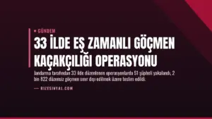 33 İlde Eş Zamanlı Göçmen Kaçakçılığı Operasyonu